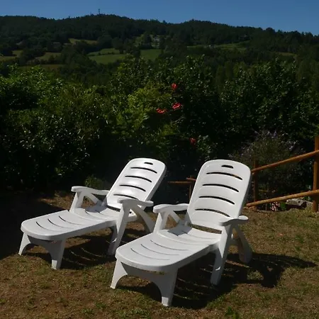Сasa de vacaciones Casa Mazetta